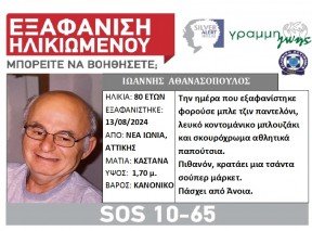 ΙΩΑΝΝΗΣ ΑΘΑΝΑΣΟΠΟΥΛΟΣ