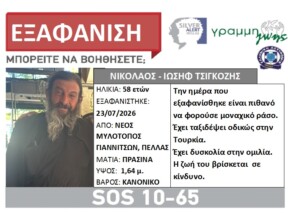 ΝΙΚΟΛΑΟΣ - ΙΩΣΗΦ ΤΣΙΓΚΟΖΗΣ